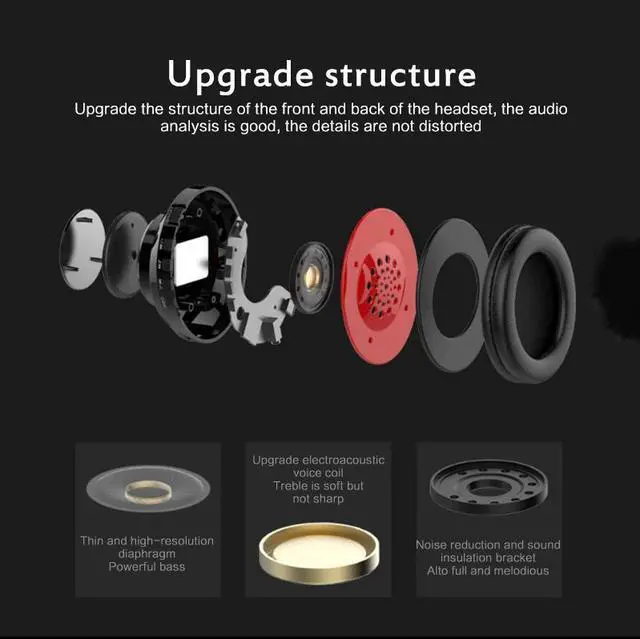 Alt view image 5 of 5 - Wireless Headphones 3D Stereo Bluetooth Headset Foldable Gaming Earphone With Mic FM TF Card Noise Reduction Headphones