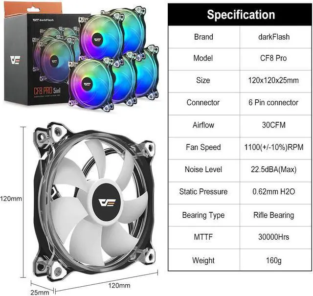 Alt view image 5 of 5 - CF8 PC Case Fan 120mm SYNC RGB 5V 3Pin Computer Case Fan Clear Frame Quiet Remote Adjust Speed Computer Cooling Fan
