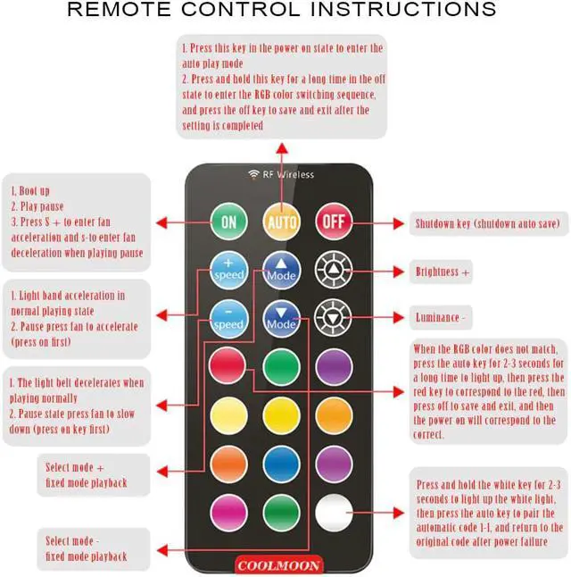 Alt view image 2 of 5 - 12cm Remote Control Computer Case Fan Home Low Noise Controller PC Cooling Chassis Universal RGB Adjust Accessories LED Lamp ABS