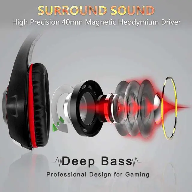Alt view image 2 of 5 - EACH Stereo Gaming Headset for Xbox One PS4 PC Surround Sound Over-Ear Headphones + 7 Button 3200DPI Pro Gaming Mouse