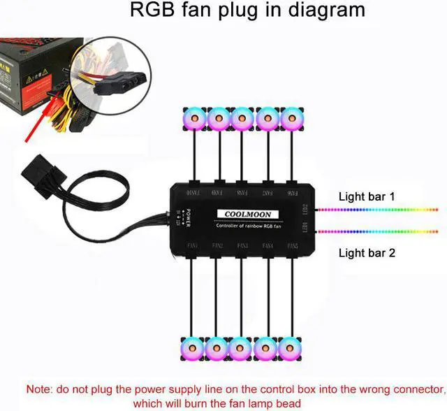 Alt view image 5 of 5 - 120mm PC Computer Ultra Cooler Fan RGB 12cm 12V 6Pin Desktop CPU PC Case Slient Cooling Clooer Fan rgb Control Box Easy Install