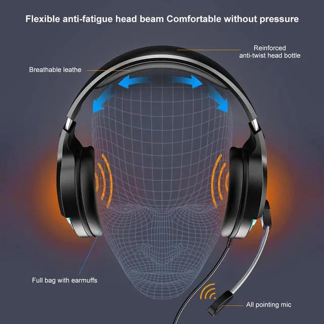 Alt view image 4 of 5 - Headset Gamer 7.1 Surround Sound USB 3.5mm Wired RGB Light Game Headphones with Microphone for Xbox One PS4 Tablet PC