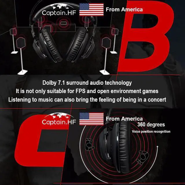 Alt view image 3 of 5 - Captain Hyper X Cloud Revolver S Pro Gaming Headset, for PC, Laptop and Video Game Console