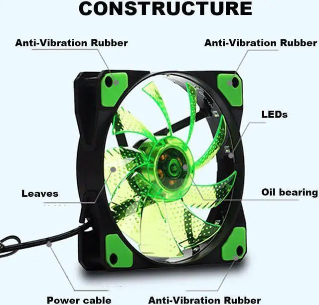 Alt view image 3 of 5 - 120mm PC Computer 16dB Ultra Silent 33LEDs Case Fan Heatsink Cooler Cooling w/ Anti-Vibration,12CM Fan,12VDC 3P IDE 4pin