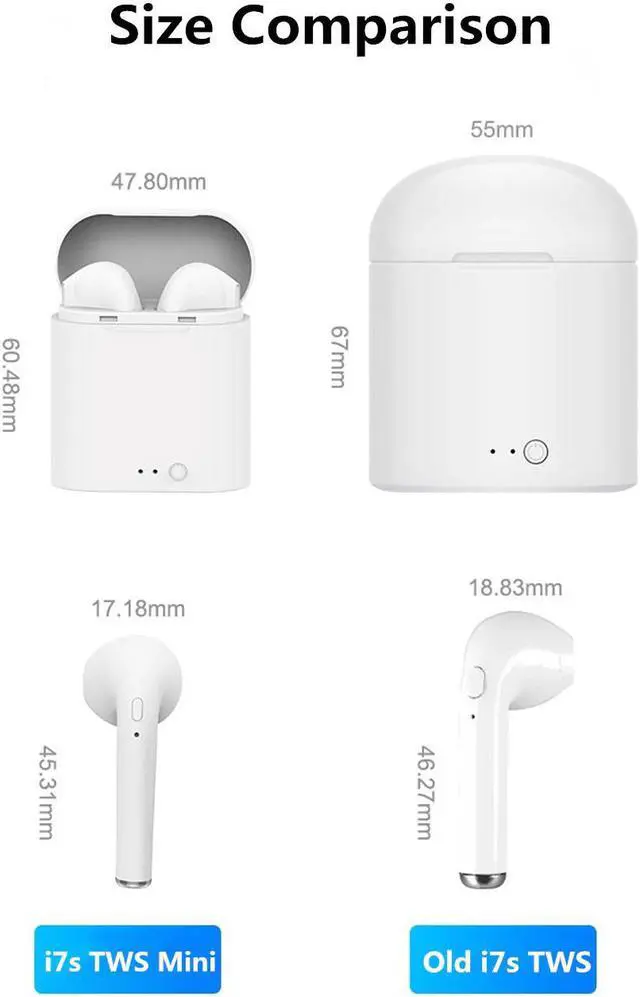 Alt view image 3 of 5 - s Mini TWS Wireless Bluetooth Earphone In-ear Stereo Gaming Sport Earbuds & Charging Box for iPhone   All Phone