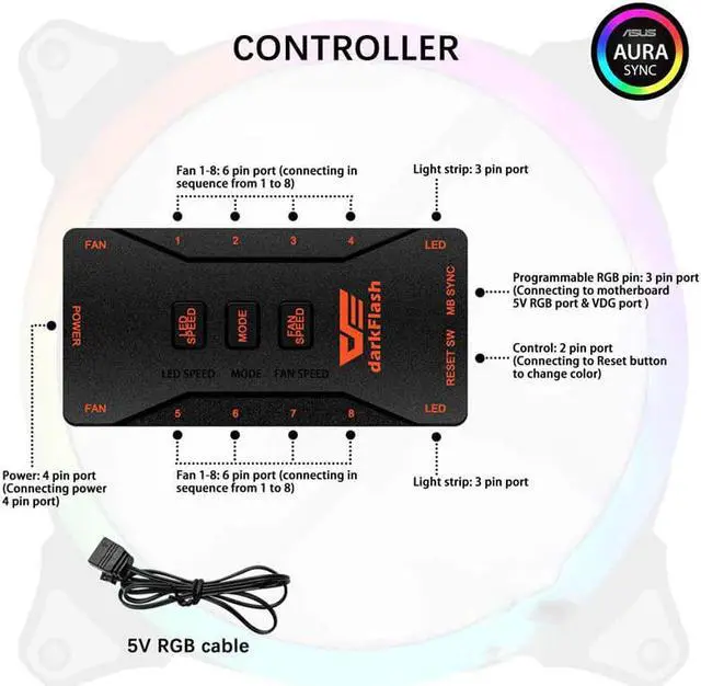 Alt view image 4 of 5 - Computer PC Case Fan 140mm RGB LED Speed Adjust 3pin 5V 4pin Power IR Remote AURA SYNC PC Cooler Cooling Case Fan