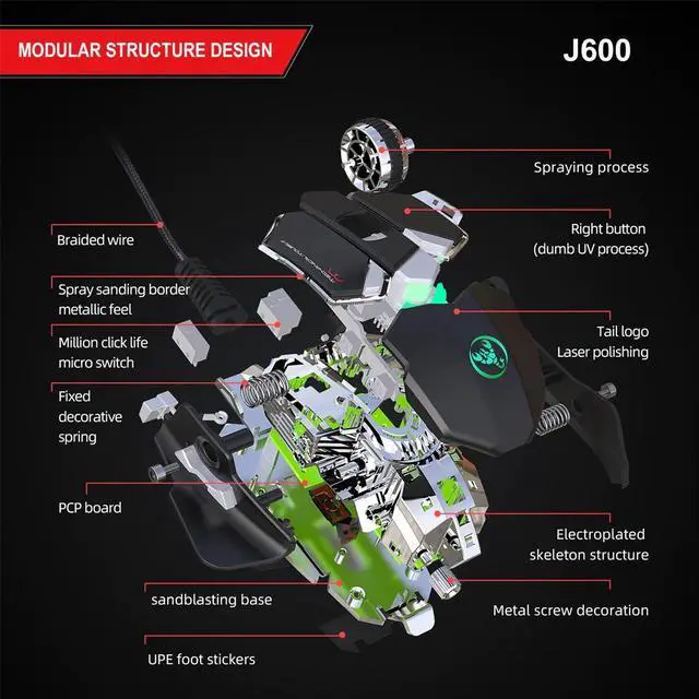 Alt view image 4 of 5 - J600 Wired Gaming Mouse Nine-key Macro Programming Mouse with Six Adjustable DPI Colorful RGB Light Effect