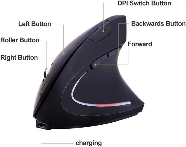 Alt view image 4 of 5 - Vertical Wireless Mouse 2.4 GHz Wireless Gaming Mouse 6 Buttons 1600 DPI mice Ergonomic for PC Laptop Office Rechargeable
