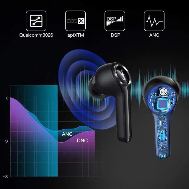 Alt view image 4 of 5 - Funcl AI AptX True Wireless TWS earbuds hands  In ear Earphones Hi-Fi Sound  headphones Bluetooth 5.0 gaming headset