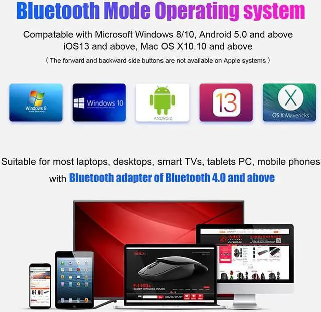 Alt view image 5 of 5 - i RGB Rechargeable Bluetooth Mouse Wireless Silent USB Ergonomic Light Mouse Gaming Optical PC  for Laptop LED Backlit