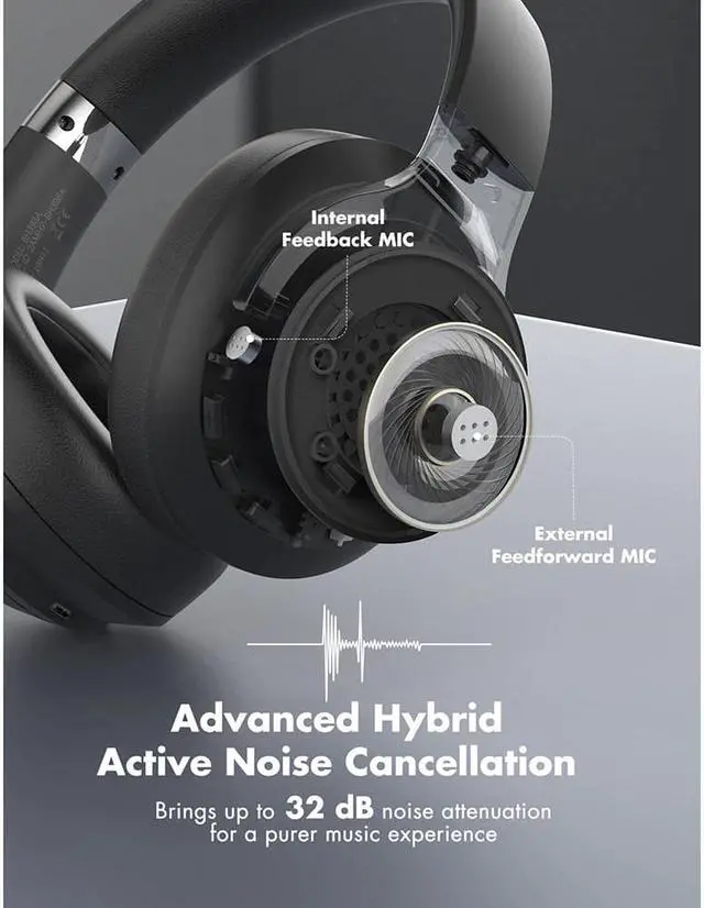 Alt view image 2 of 5 - H21 Wireless Bluetooth Headphones Active Noise Cancelling Headset with Microphone Deep Bass for Computer PC iPhone Android