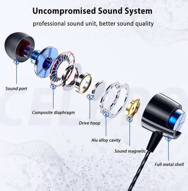 Alt view image 5 of 5 - Wired Earphones 3.5mm Headphones With Mic Earbuds Sport High Bass Music Gaming Headset Earphone for  Samsung