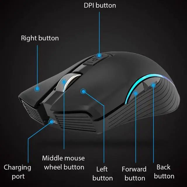 Alt view image 3 of 5 - 2.4G Wireless Gaming Mouse Ergonomic Durable Charging Cursor Mause Gamer for Laptop Desktop PC Computer Accessories