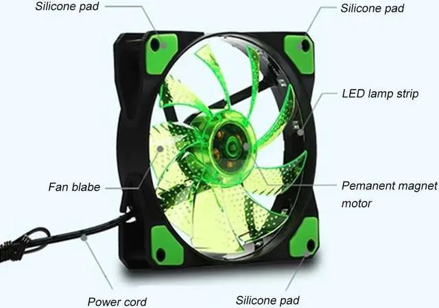 Alt view image 3 of 5 - Computer Case Fan Cooling Fans 120mm Heatsink Cooler 18dB 4 Pin 3 Pin Fluid Bearing LED Computer Cooling Fan DC12V Radiator