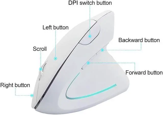 Alt view image 3 of 5 - Vertical Optical Mouse 800/1200/1600 DPI Wireless Gaming Mouse Computer Mice with Mouse Mat Mouse Pad for PC Gamer