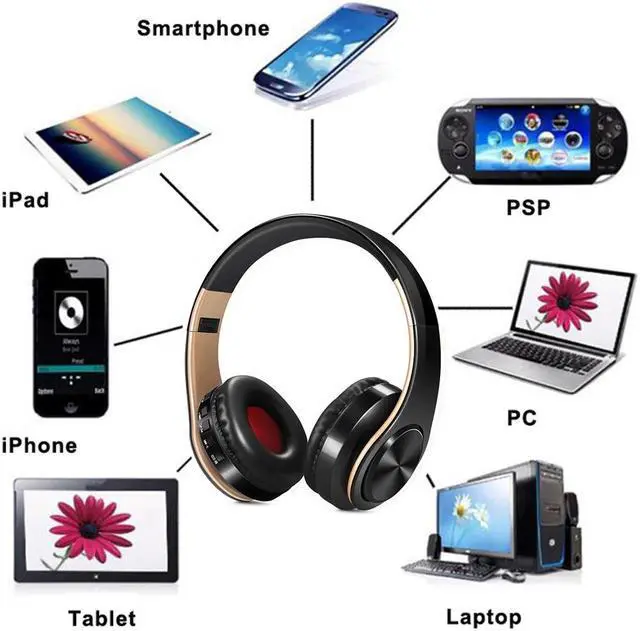 Alt view image 5 of 5 - Headphones Over-Ear Wireless Headphones Foldable stereo Earphone Headset with Mic support TF card FM  for PC Music MP3