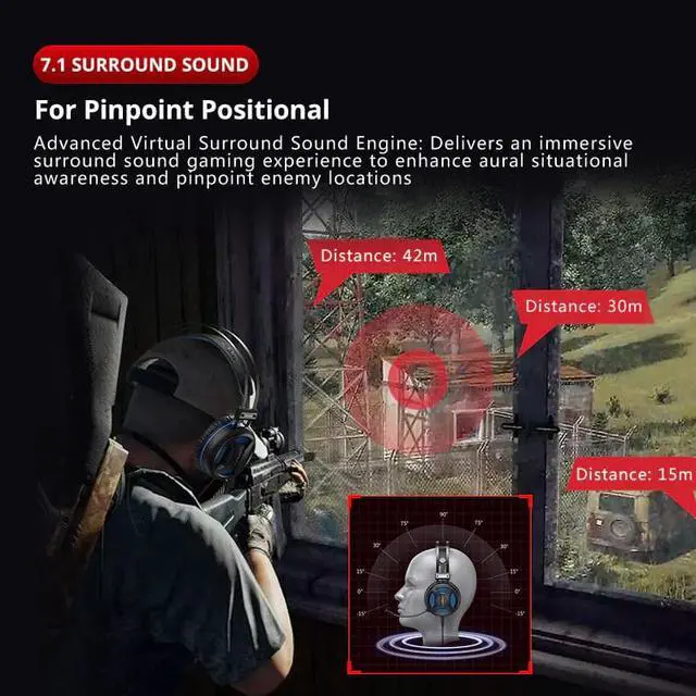 Alt view image 3 of 5 - &JDG G2 USB 7.1 Wired Gaming Headset Gamer Headphones with Noise Cancelling Microphone for PC/Laptop/PS4/PUBG Gamer