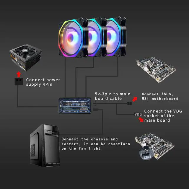 Alt view image 4 of 5 - AM1 Cooler PC Case Fan 120mm Rgb Fan Adjust Speed Aura Sync Mute Colorful IR Cooler Master Rgb Cooling Computer Fans