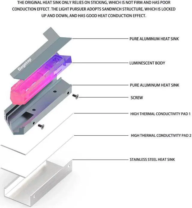 Alt view image 2 of 5 - 5V ARGB M.2 SSD Heatsink NGFF 2280 NVMe Solid State Drive Cooler for Desktop PC Computer