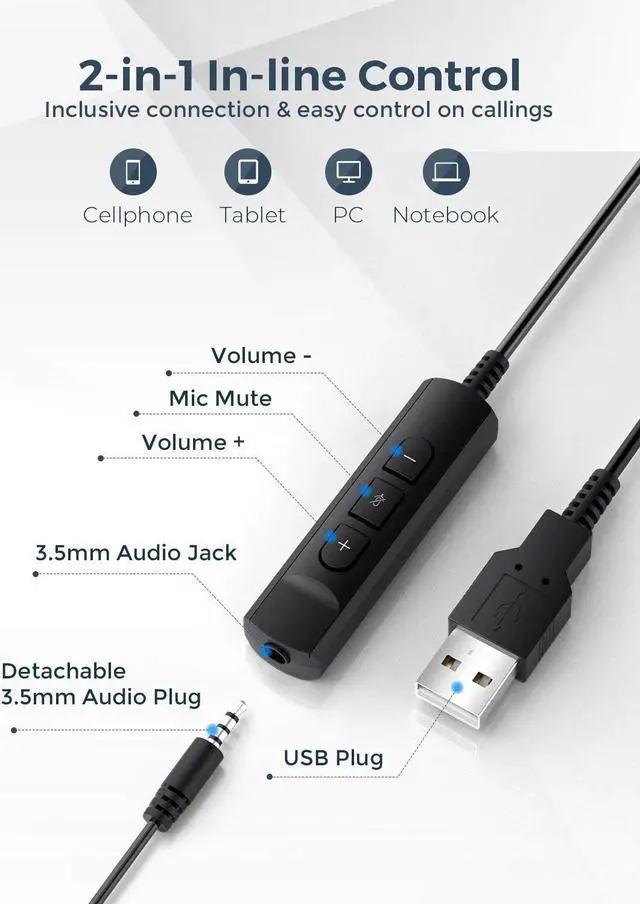 Alt view image 4 of 5 - Office Headset With Microphone USB Wired Line 2.4M Noise Cancelling Stereo 3.5mm Headphone For Mobile Phone PC And Notebook