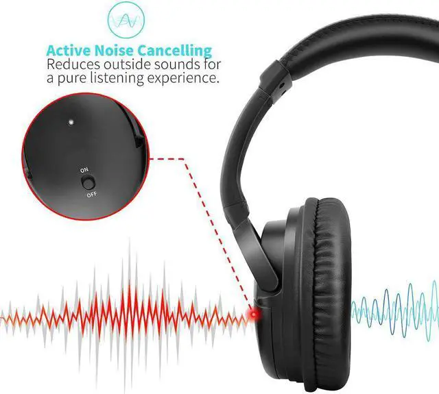 Alt view image 5 of 5 - Active Noise-Canceling Multi-Platform Surround Stero Gaming Headset Over Ear Headphones with Volume Control