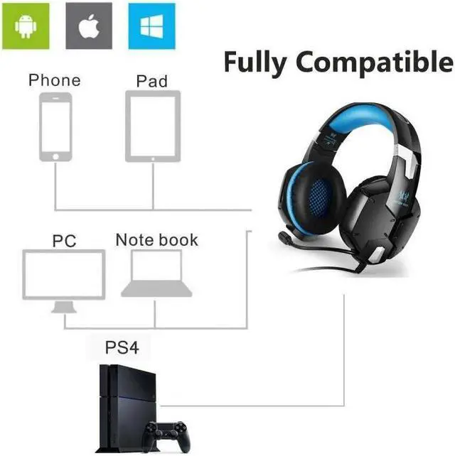 Alt view image 5 of 5 - 3.5mm Wired Gaming Headphones Game Headset Noise Cancelling Earphone With Microphone Volume Control For PS4 Play Station 4 XBOX