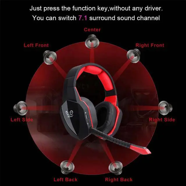 Alt view image 2 of 5 - Wireless Headphones PC Gamer Headset USB 7.1 Virtual Surround Sound Stereo Bass Gaming Headphone with Mic no delay for game