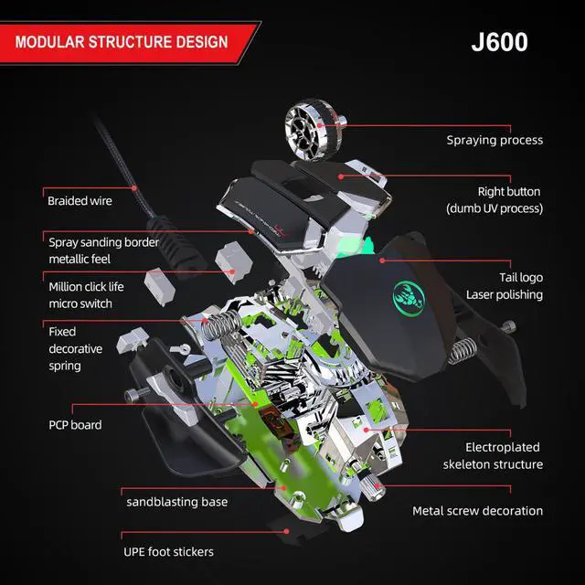 Alt view image 3 of 5 - J600 eat chicken mechanical gaming mouse 6400DPI 9-key programmable wired mouse light cool automatic gun for PC gamer