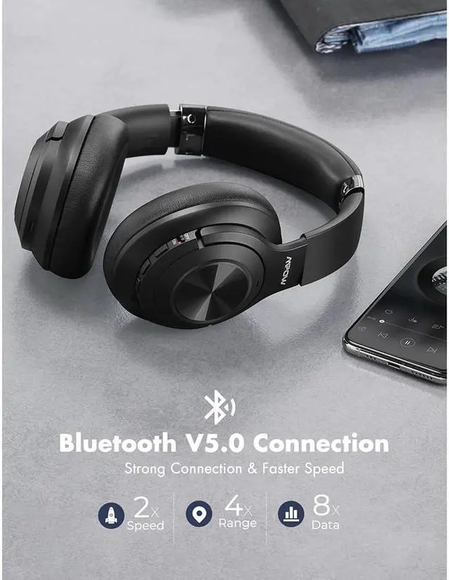 Alt view image 3 of 5 - H21 Wireless Bluetooth Headphones Active Noise Cancelling Headset with Microphone Deep Bass for Computer PC iPhone Android