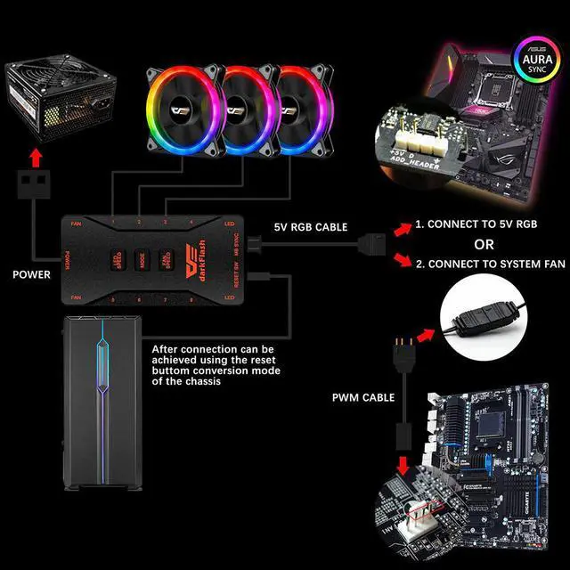 Alt view image 4 of 5 - DR12-pro aura sync Computer Case Cooling Fan RGB Adjust LED 120mm IR Remote computer Cooler Cooling RGB Case Fan Light