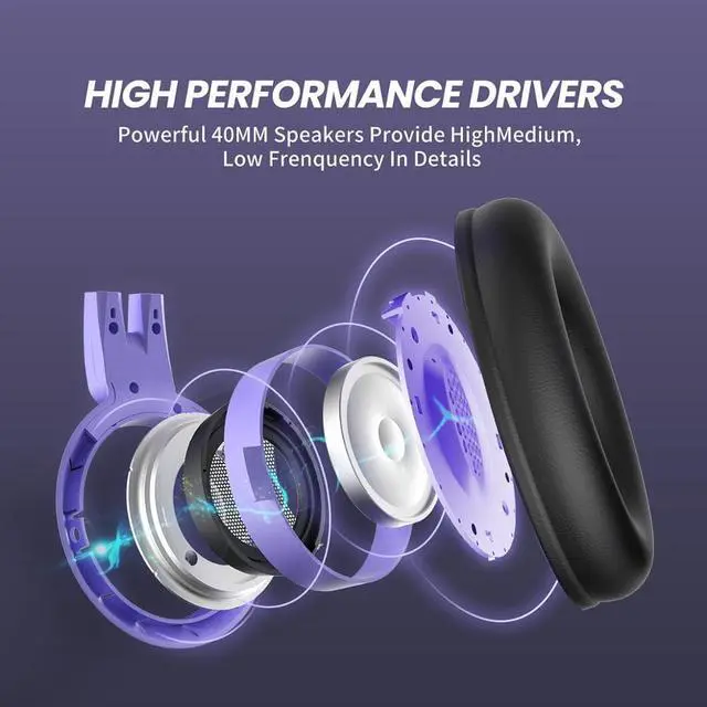 Alt view image 3 of 5 - Gaming Headset with Mic G951S Purple Stereo for PS4 PC Phone Detachable Cat Ear Headphone 3.5MM Noise Reduction Women Gift