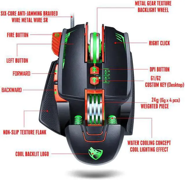 Alt view image 2 of 5 - NEW V9 USB Wired Programmable Gaming Mouse 3200DPI Adjustable Backlight 8 Custom Button Mechanical Gaming Mice for Pro Gamer/LOL