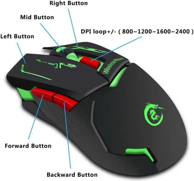 Alt view image 3 of 5 - Mouse Gaming 2.4GHz USB Computer Mice Opto-electronic Mouse  Glow Adjustable 1200/1600/2400 DPI For Laptop PC