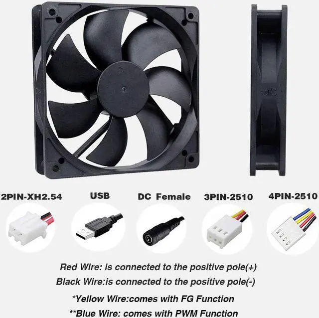Alt view image 4 of 5 - 120mm 12cm 12025 Fan 5V 12V 24V 120mm*120mm*25mm Fan DC Brushless Cooling Fan 120x120x25mm USB 2PIN PC Computer Case Cooler