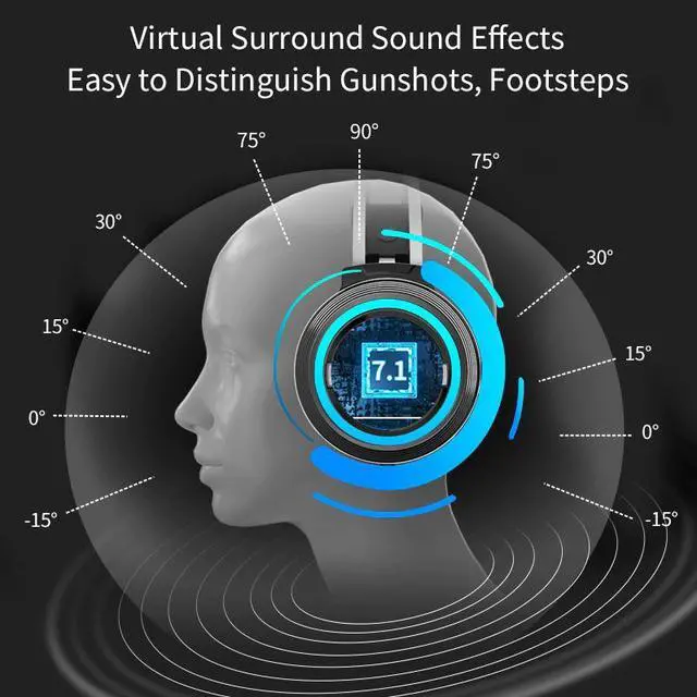 Alt view image 3 of 5 - Headphones USB Wired 7.1 Surround Sound Stereo Gamer Headset with Mic Noise Canceling RGB Light Earphones for Computer
