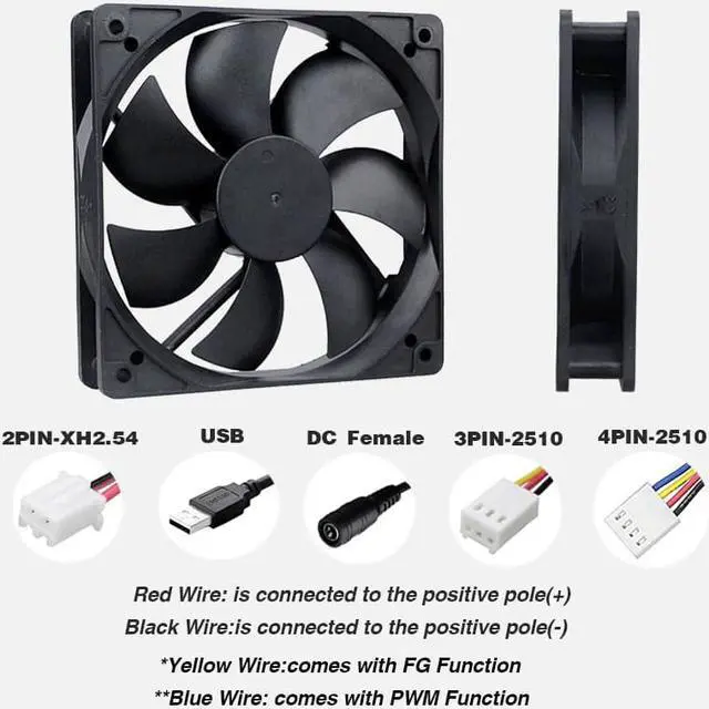 Alt view image 4 of 5 - 5V 12V 24V 120mm Fan Sleeve/Ball Cooling Fan 120x120x25mm DC Brushless Cooler Fan for PC Laptop Computer Case