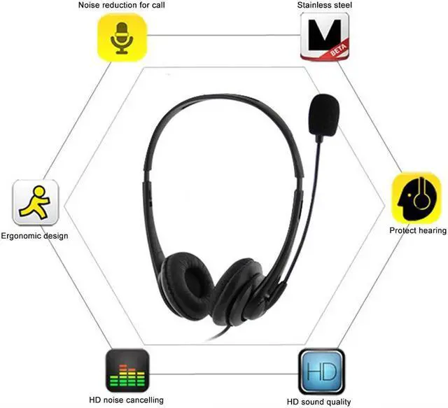 Alt view image 3 of 5 - Telephone/Computer Headset with Microphone Noise Cancelling and Volume Controls for Computer Laptop PC