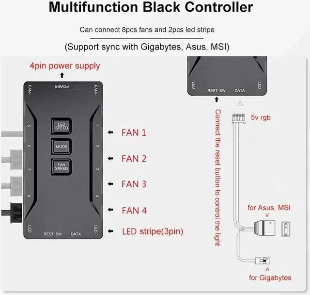 Alt view image 4 of 5 - Intelligent Computer RGB Fan PC Case Cooler Cooling 120mm Fans RGB Adjust 3P-5V AURA SYNC Light Quiet CPU Cooling LED Fan