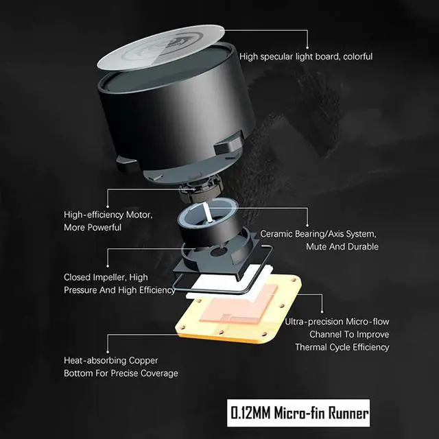 Alt view image 5 of 5 - RGB CPU Water Cooler PC Aura Sync 12cm Fan Radiator for LGA 1150 1151 2011 2066 775 AM3+ AM4 ARGB CPU Liquid Cooling