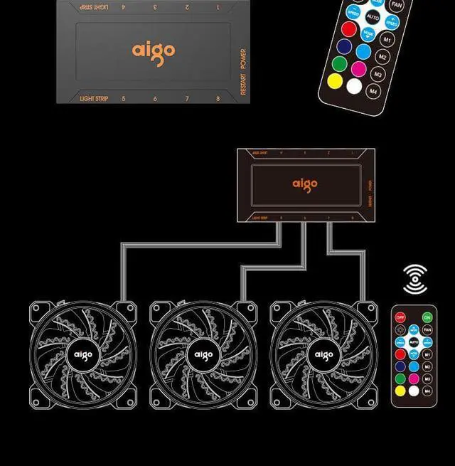 Alt view image 5 of 5 - DR12 Computer Case PC Cooling Fan Light Bar RGB Adjust LED 120mm Quiet + IR Remote Cooler Fan led lights strips