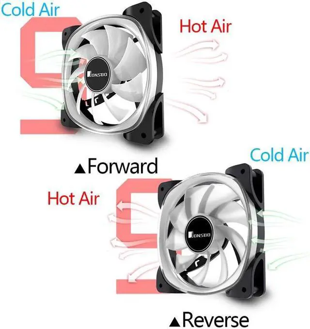 Alt view image 4 of 5 - FR-701 Computer PC Case ARGB Fan 120mm 9 Blades Addressable RGB LED 5V 3Pin PWM Chassis Computer Cooler CPU Cooling Fans