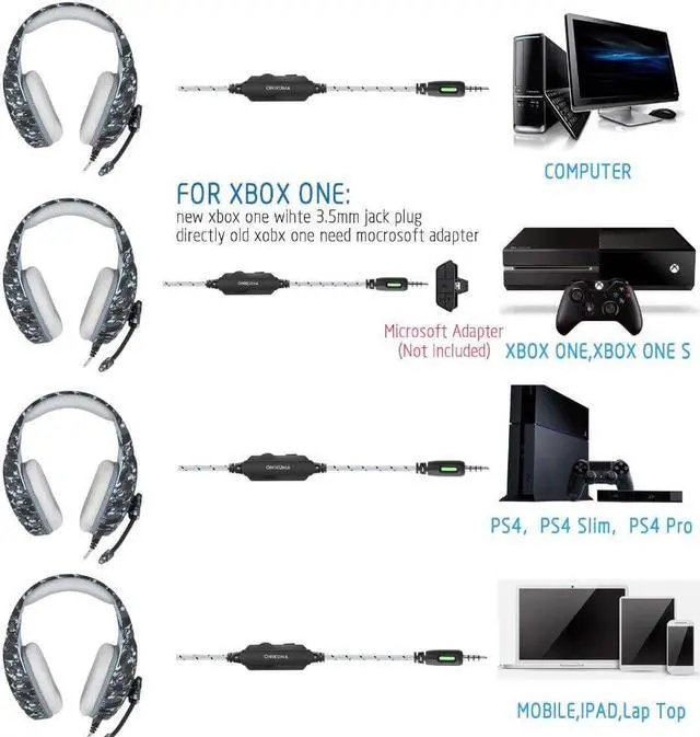 Alt view image 2 of 5 - K1 Gaming Headset PS4 casque Over Ear Stereo Earphones Headphones with Mic for Xbox One PC Laptop Tablet Smart Phone