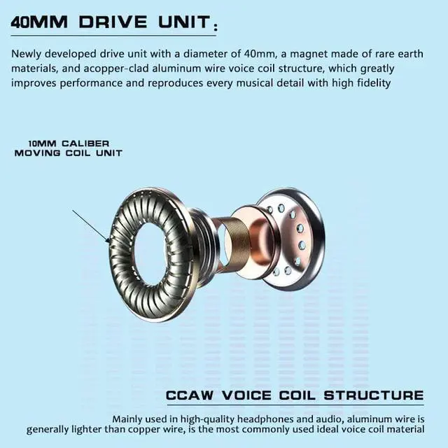 Alt view image 5 of 5 - Camouflage Gaming Headset for Laptop PC Gamer 3.5mm Wired Bass Gaming Earphones Casque With Mic Noise For PS4 Xbox One