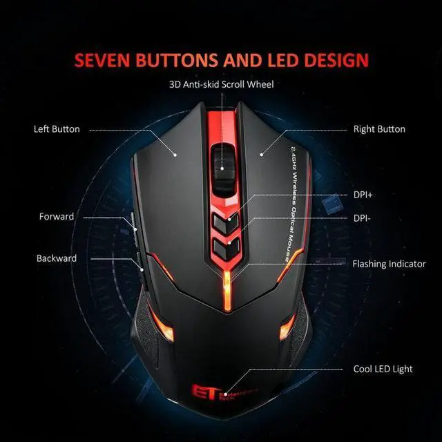 Alt view image 5 of 5 - Wireless Gaming Mouse 2400 DPI Ergonomic Grips 7 Buttons Breathing Backlit Unique Silent Click gamer Wireless Mice