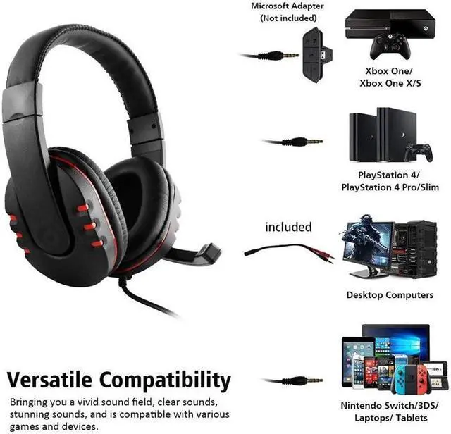 Alt view image 4 of 5 - 3.5mm Wired Headphone With Mic Gaming Headset Earphone Low Bass Stereo For Ps4 One Pc(Blue)