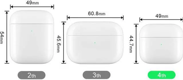 Alt view image 5 of 5 - Pro 4 Wireless Bluetooth Earphone TWS Headphones HiFi Music Earbuds Sports Gaming Headset For iPhone