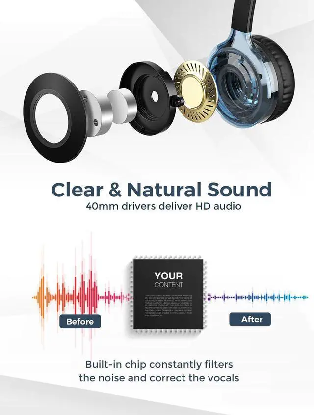 Alt view image 3 of 5 - Office Headset With Microphone USB Wired Line 2.4M Noise Cancelling Stereo 3.5mm Headphone For Mobile Phone PC And Notebook