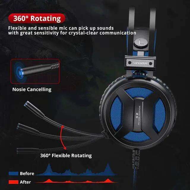 Alt view image 4 of 5 - &JDG G2 USB 7.1 Wired Gaming Headset Gamer Headphones with Noise Cancelling Microphone for PC/Laptop/PS4/PUBG Gamer