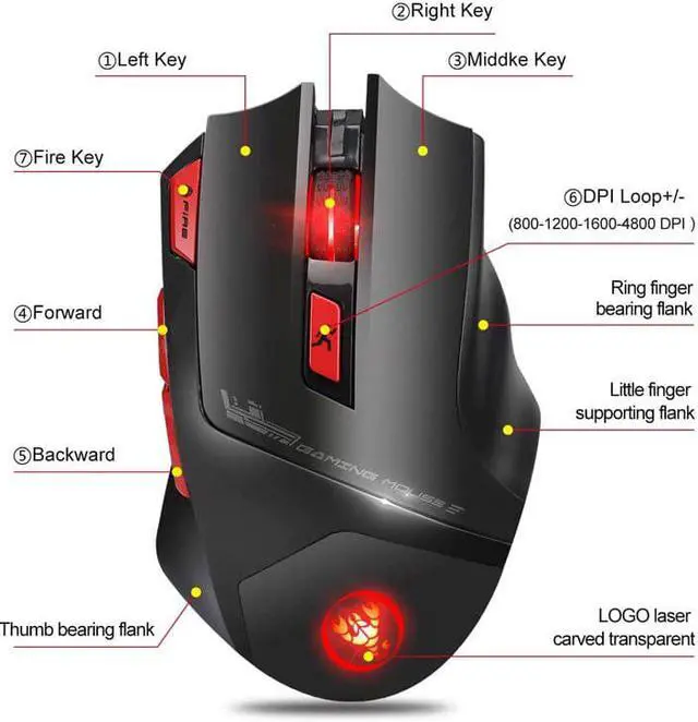 Alt view image 4 of 5 - Wireless Gaming Mouse, 6000 DPI Wireless RGB Gamer Mouse with 7 Programmable Buttons, Built-in 1200mAH Battery