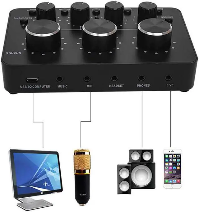 Alt view image 5 of 5 - USB Sound Card Plug Play USB Audio Interface External Computer PC Phone Sound Card for Recording Microphone Guitar